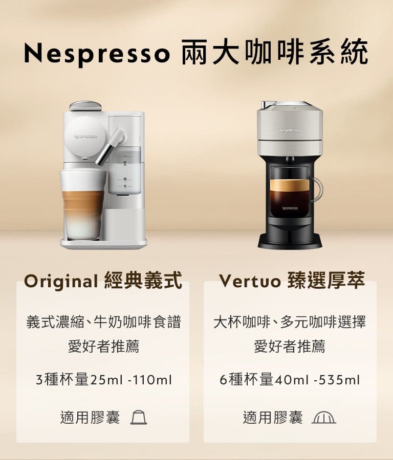 Nespresso兩大咖啡系統：Original經典義式和Vertuo創新美式
